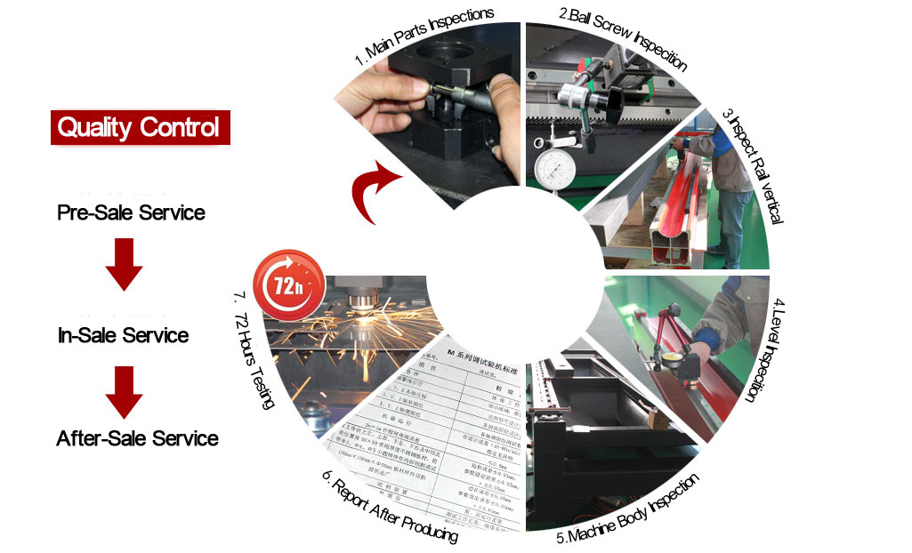 1523270194327476.jpg 光纤24.jpg