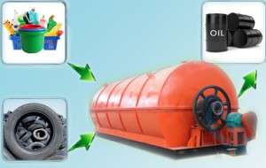 Continuos type  tire pyrolysis oil equipment