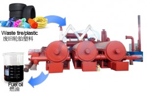 Continuous  pyrolysis plant  for recycaling waste plastic