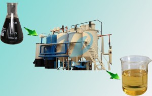 Crude oil distillation process Crude oil distillation process