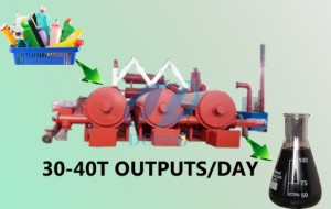 Continuous pyrolysis of plastic machine