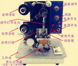 Ribbon coding machine