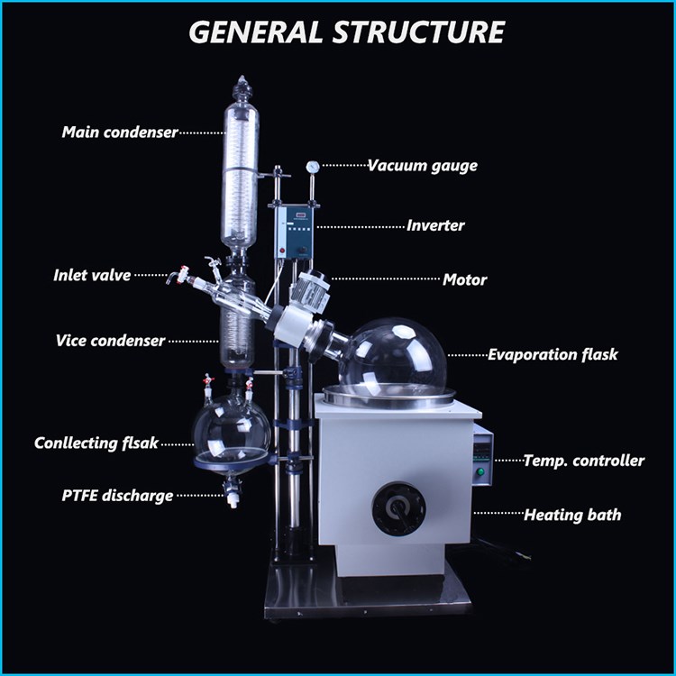 50L Distiller Equipment Rotary Evaporator