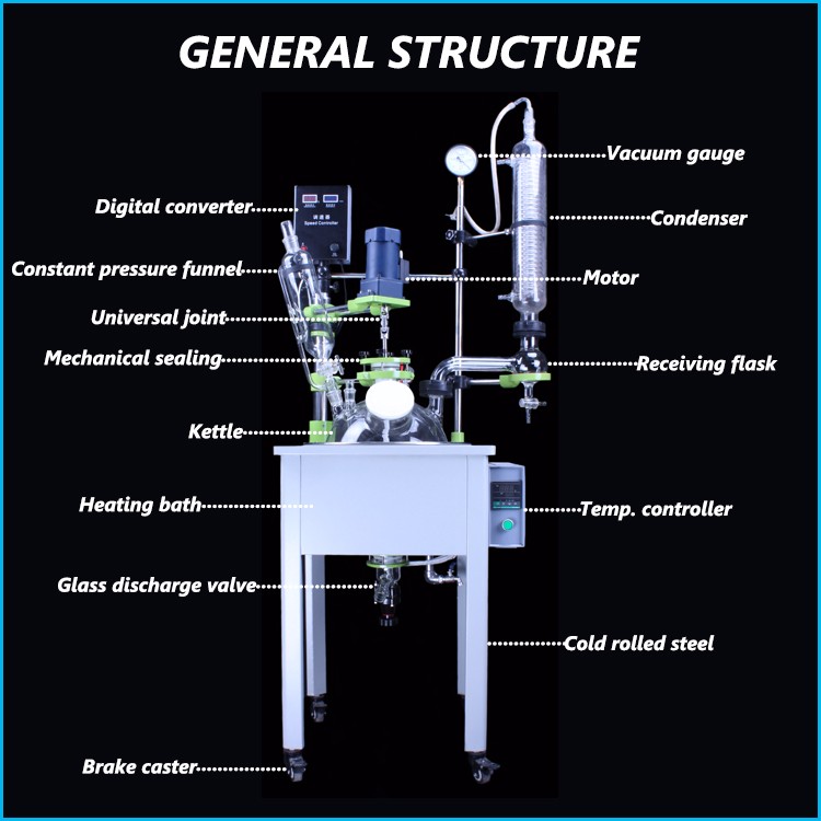 Chemical Synthesis Glass Extraction Reactor