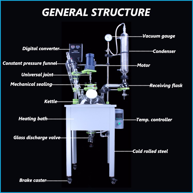 Single Layer Glass Reactor Vessels