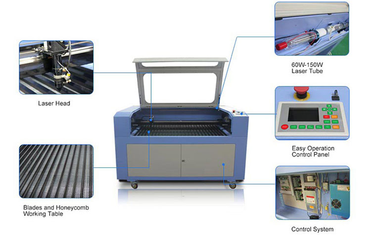 Chinese used CO2 laser engraver price for sale