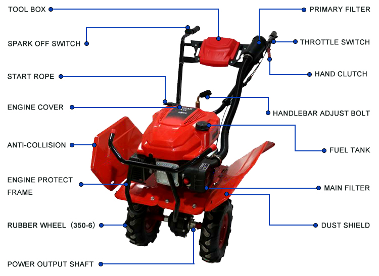 Centrifugal Gear Transmission Hand Motor Cultivator Multi Purpose Power Tiller Small Farm Equipment Manual Agriculture Equi