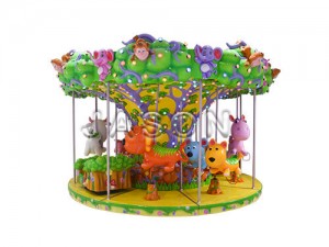 Fairground Carousel Horses Fairground Carousel Horses