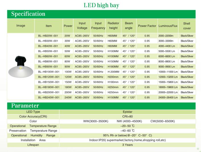 LED high bay light.jpg