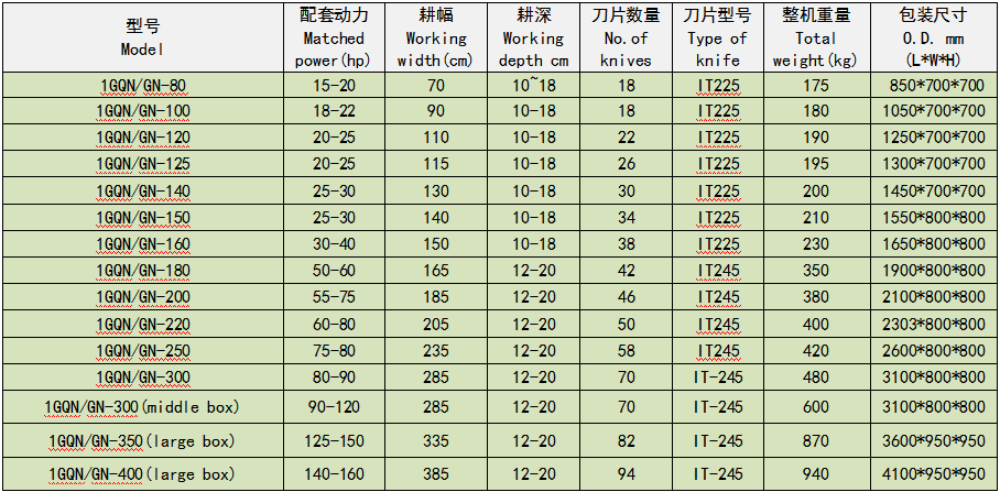 1484014397623569.png 1GQN.png