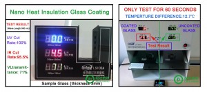 nano ceramic coating