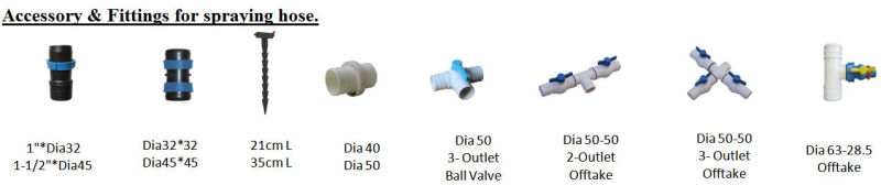 Low Cost Light Polyprythylene End Plug for Spraying Hose