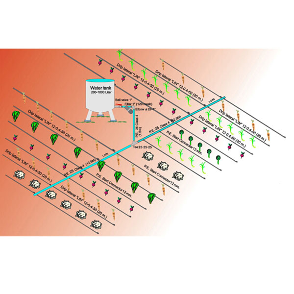 China Factory Low Cost High Efficient Drip Irrigation Systems for Agriculture Farm