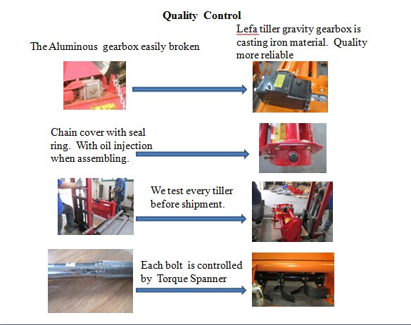 3PT Hitch Rototiller (RT105) for Small Tractor