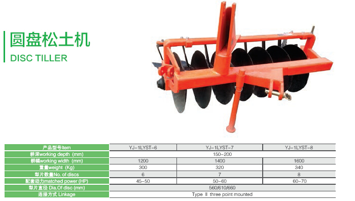 Disc Tiller 1lyst Series