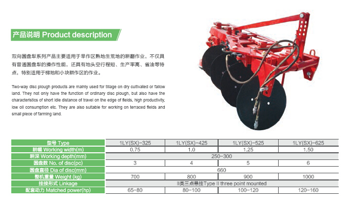 Two-Way Disc Plough (1LYSX Series)