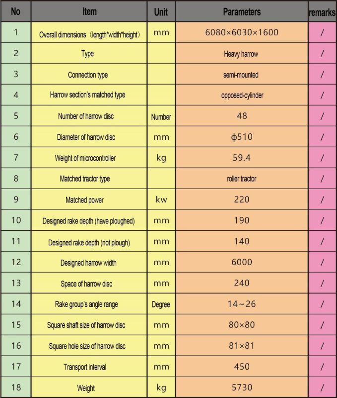 Customized Made in China Trailed Disc Harrow