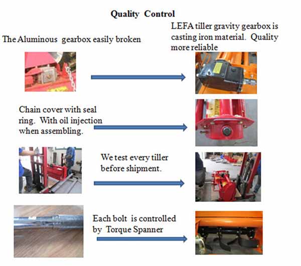 Cheap Rotary Tractor Mini Tiller for Europe Market