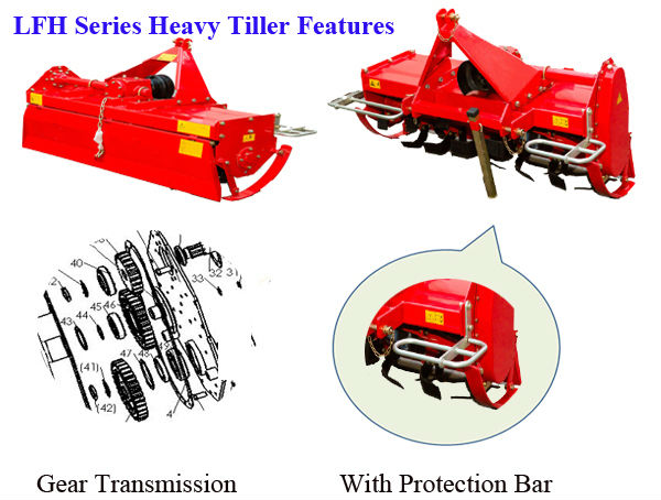 Pto Linked Heavy Duty Cultivator Rotary Tiller (LFH 105)