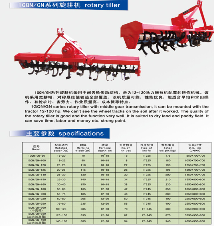China Rototiller/Cultivator/Rotary Machine with High Quality