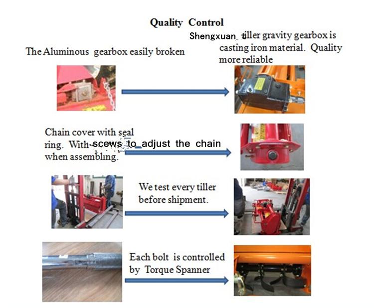 Factory Supply Best Quality Rotary Cultivator in Inexpensive Price