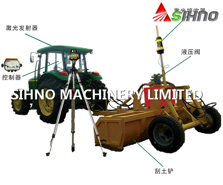 2-4.5m High Quality Laser Land Leveling for Sale
