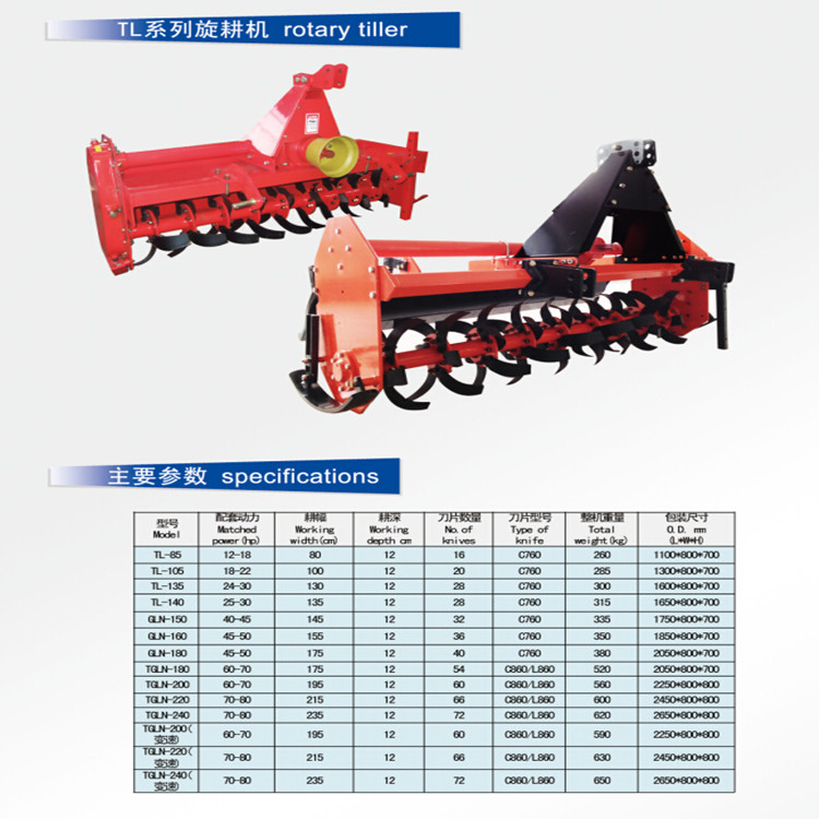 Excellent Farm /Agricultural/Garden Rotary Tiller with Side Gear transmission