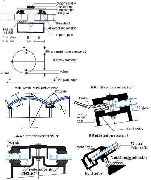 Greenhouse Roofing and Siding Materials Polycarbonate Sheets Triple Wall Panels