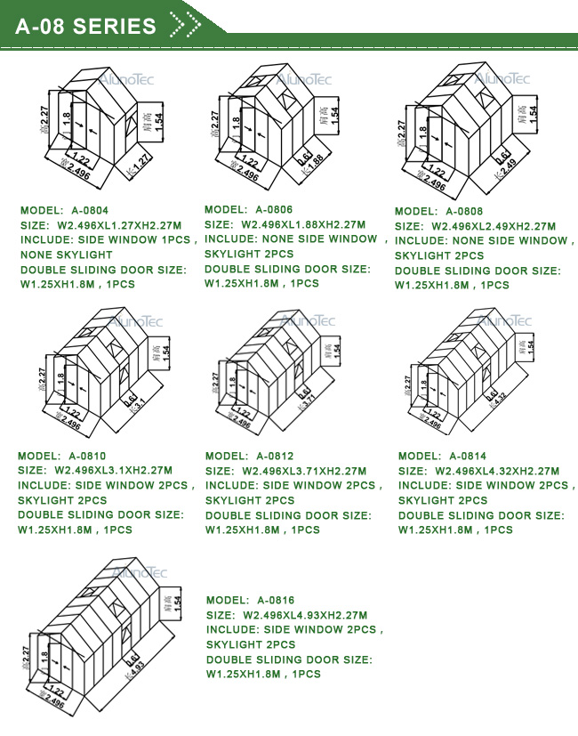 Polycarbonate Greenhouse Kits System