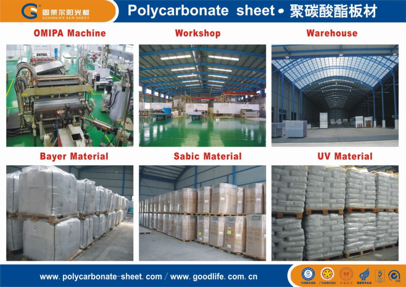 Greenhouse Roofing and Siding Materials Polycarbonate Sheets Triple Wall Panels