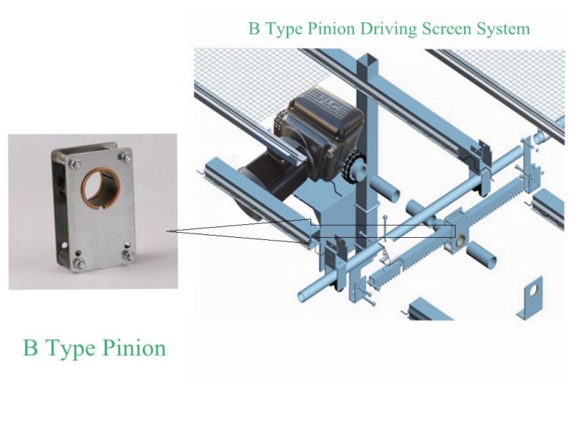 B Type Screen Pinion in Greenhouse Screening System