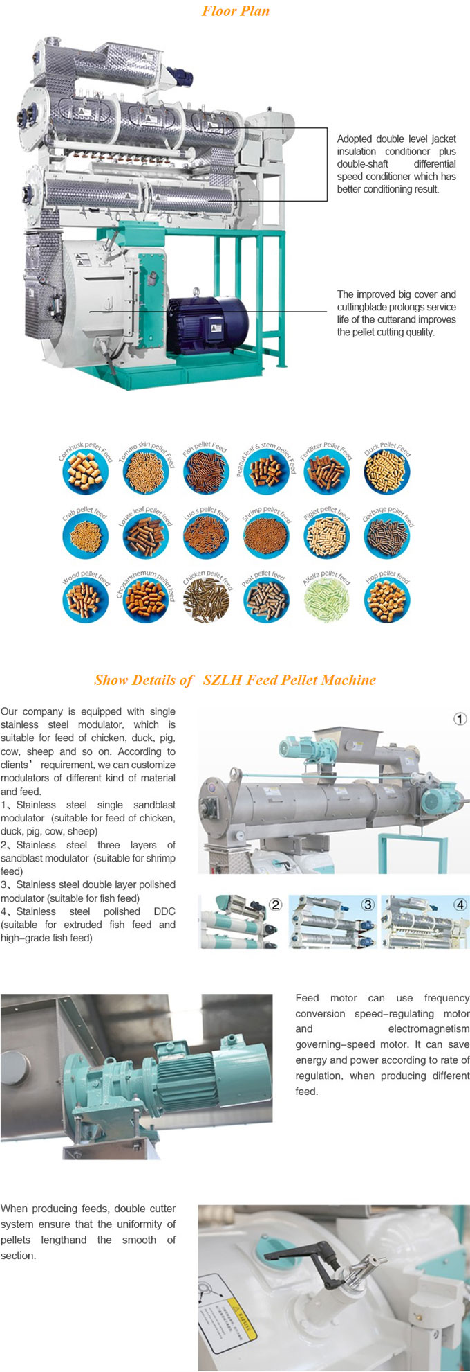 Low Prcie Perfect Animal Poultry Feed Mill