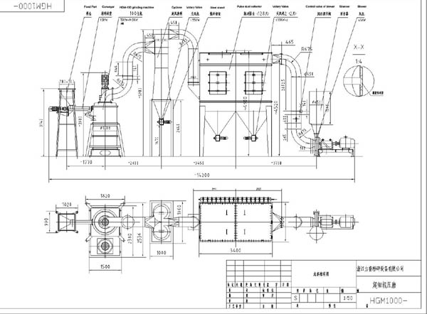 Ce Certificated Super Fine Gcc (CaCO3) Mill Machine