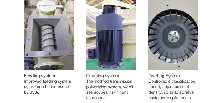 China Designer Best Selling Feed Pellet Hammer Mill