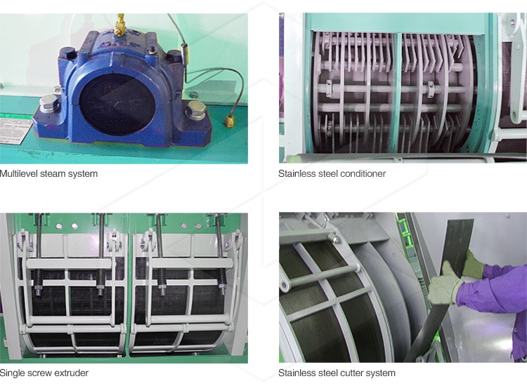 Ztmt Sfsp Poultry Hammer Mill