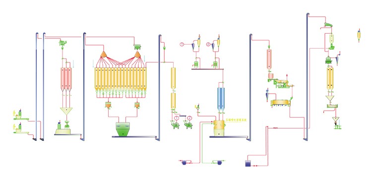 2016 Customized Cost Effective Floating Fish Feed Extruder Machine Price