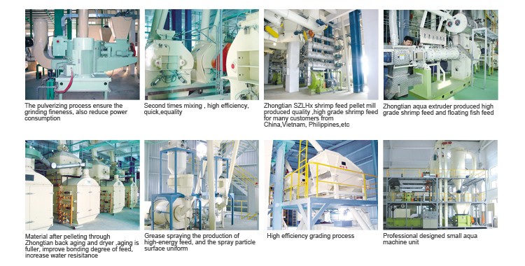 2016 Customized Cost Effective Floating Fish Feed Extruder Machine Price