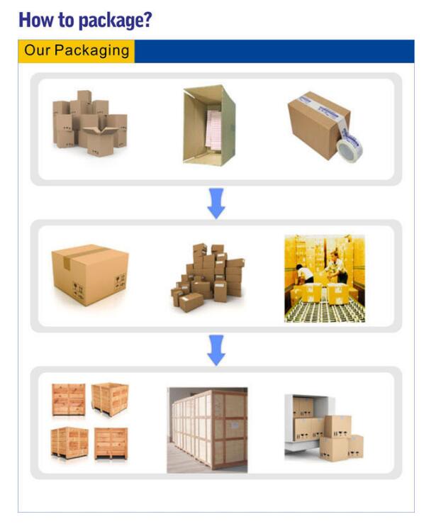 Heat Transfer Printing Film for Food Package