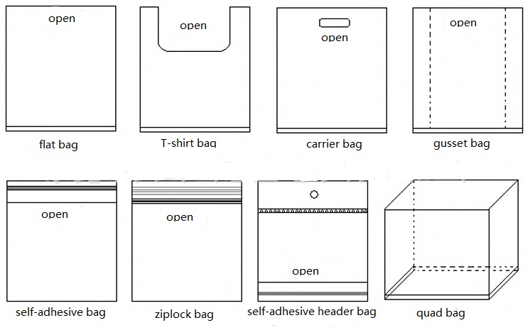 Custom Designs 3 Side Sealing Pet Food Bag with Food Grade
