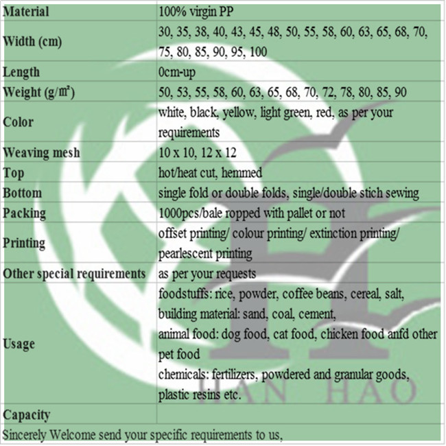 Promotional Laminated PP Woven Bag