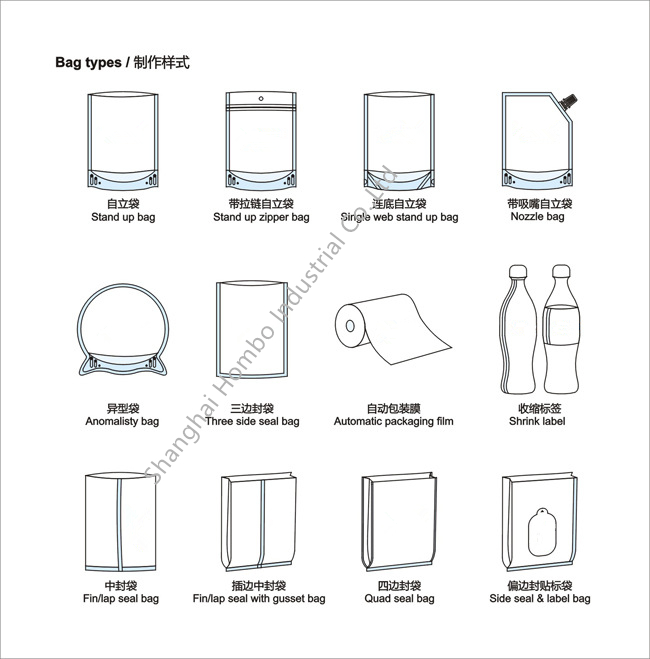 Plastic Food Packaging Bag, High-Temperature Packaging Pouch, Plastic Retortable Food Pouch, Instant Food Packaging