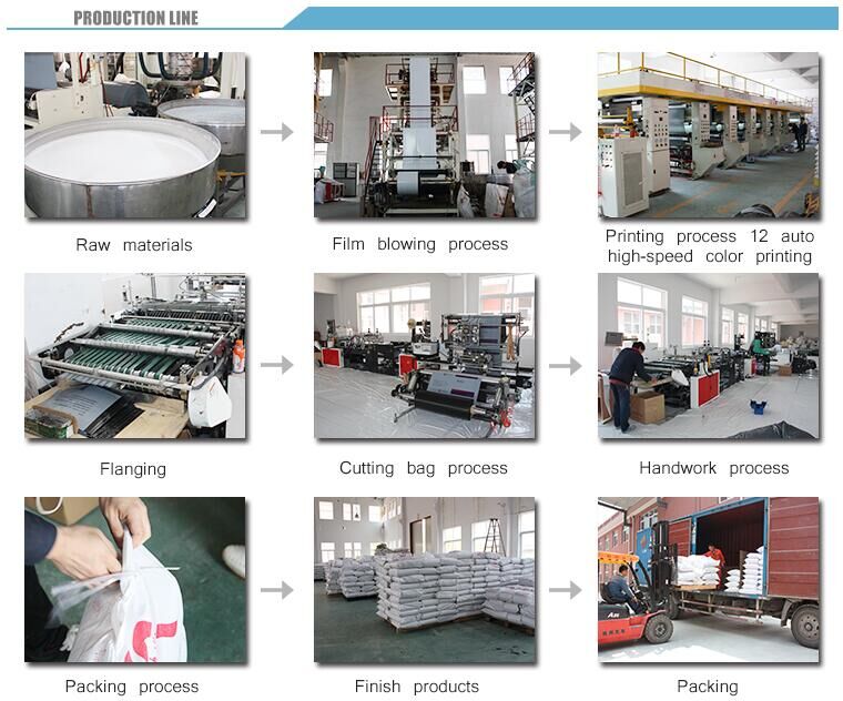 Factory Sales in China, Express Environment-Friendly Poly Bag/Mailer