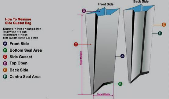 Back Side Seal Bag for Snack, , Cookies Packaging Bag