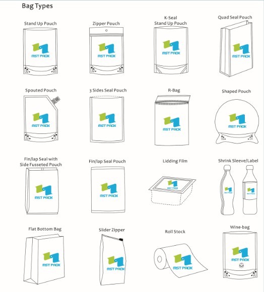 Zipper Lock Flat Bottom Pouch/Box Food Packaging Bag