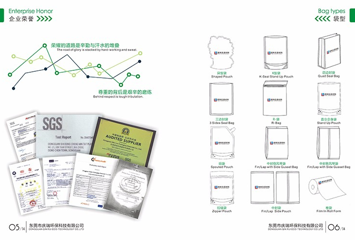 Fashion Heat Seal Sealing & Handle and Laminatedl Material Aluminum Foil Coffee Bag