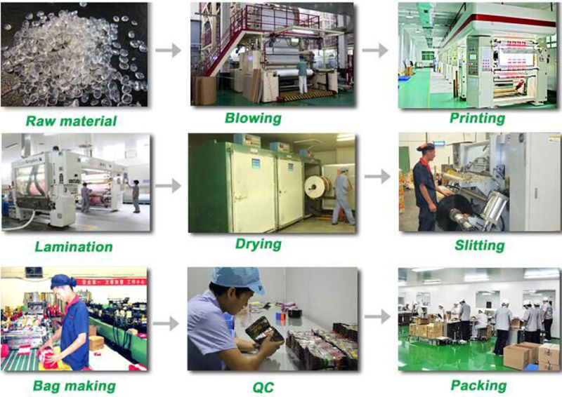 Factory Direct Supply Food Treats Plastic Bag Packaging