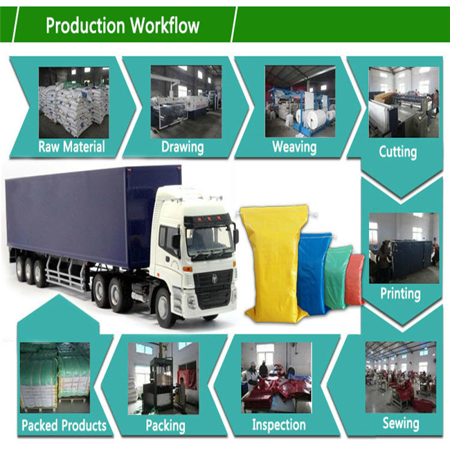 PP Jumbo 1mt High Quality Factory Directly Supply Bag