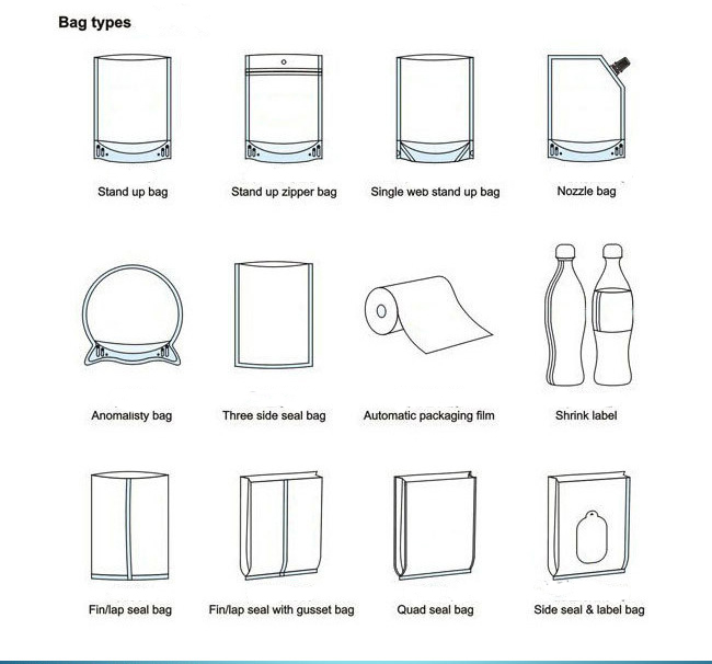 Food Grade Custom Printed Plastic Packaging Bag