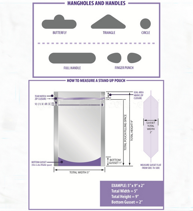 Accept Custom Plastic Packing Bags with Zipper Lock