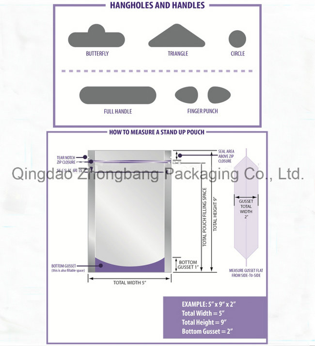 Plastic Zip Lock Packaging Bag